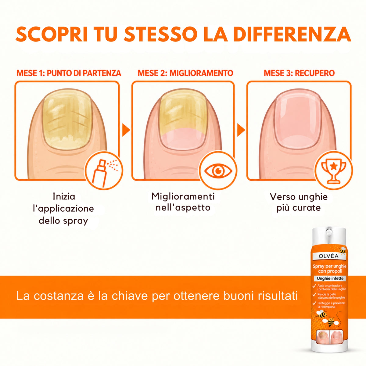 Olvéa Spray contro la micosi delle unghie